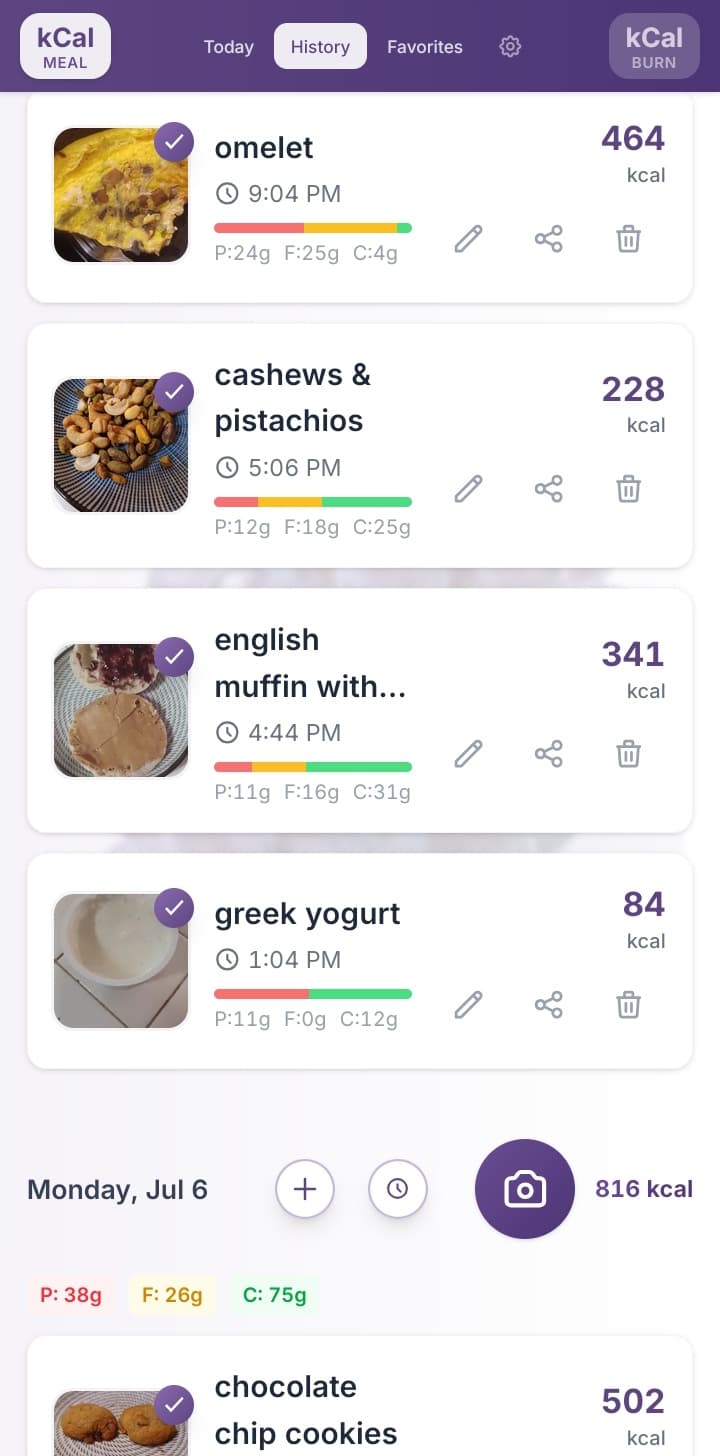 Review your meal History