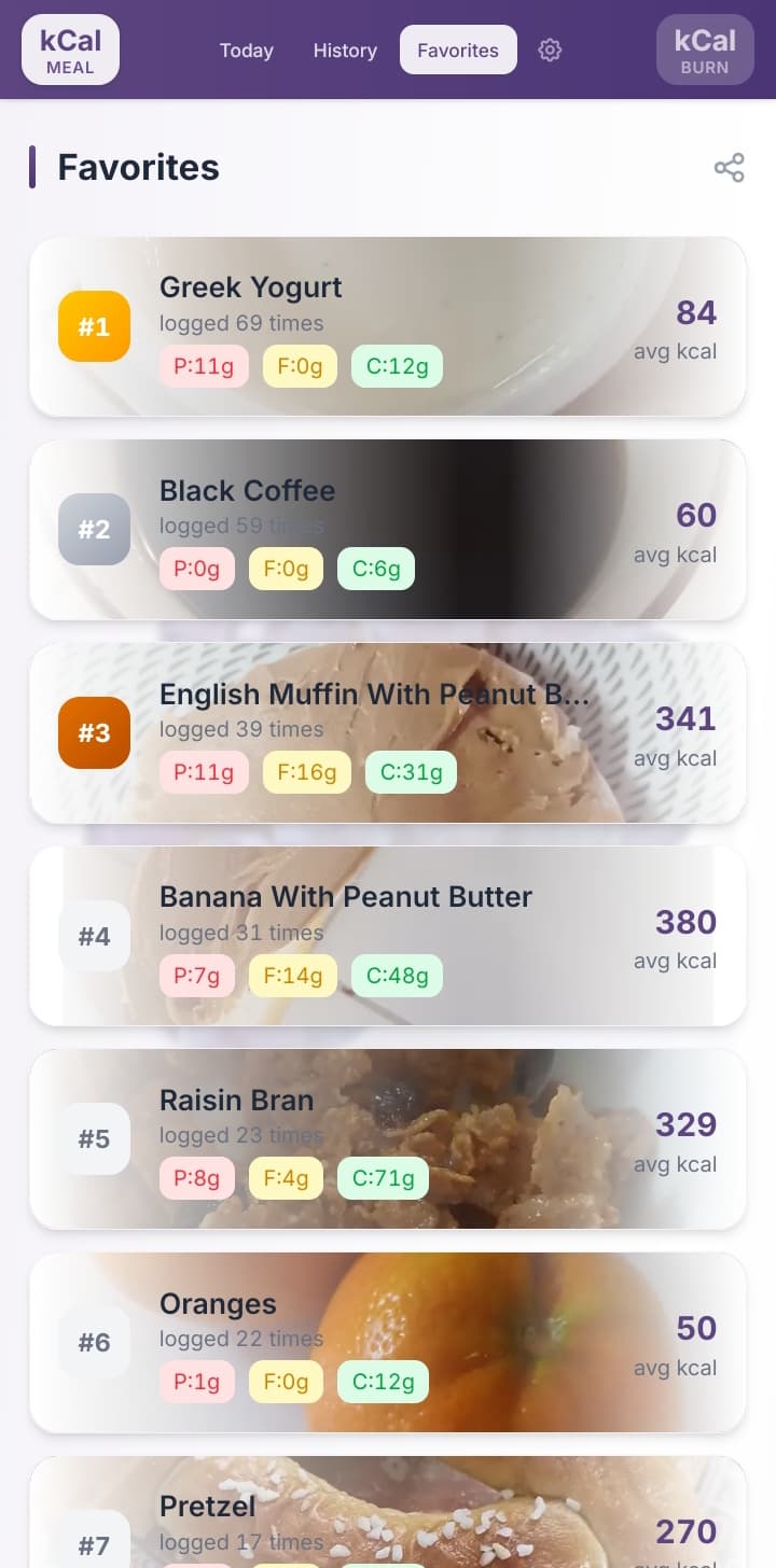 Choose from Top Foods for easy logging